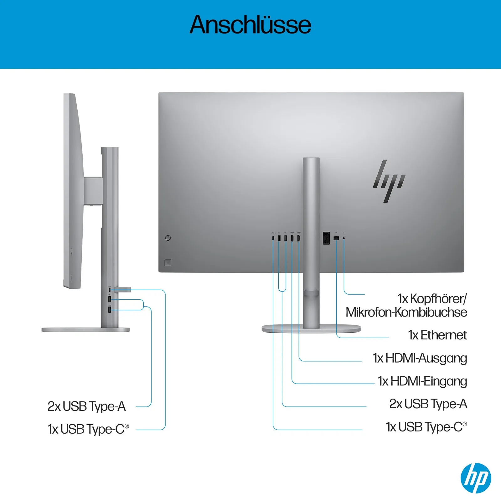 HP OmniStudio X 32-c1275ng All-in-One PC — komplekti sisu