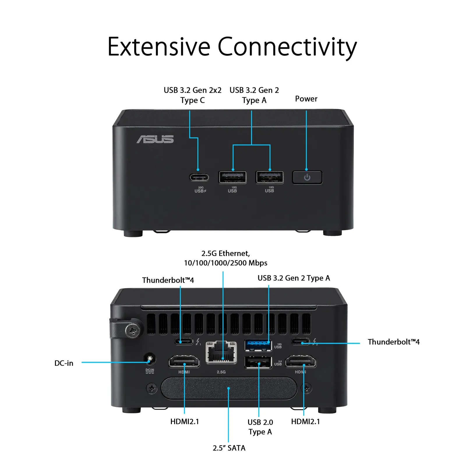 ASUS NUC 14 Pro Slim Kit RNUC14RVKU700002I — eestvaade ja pordid