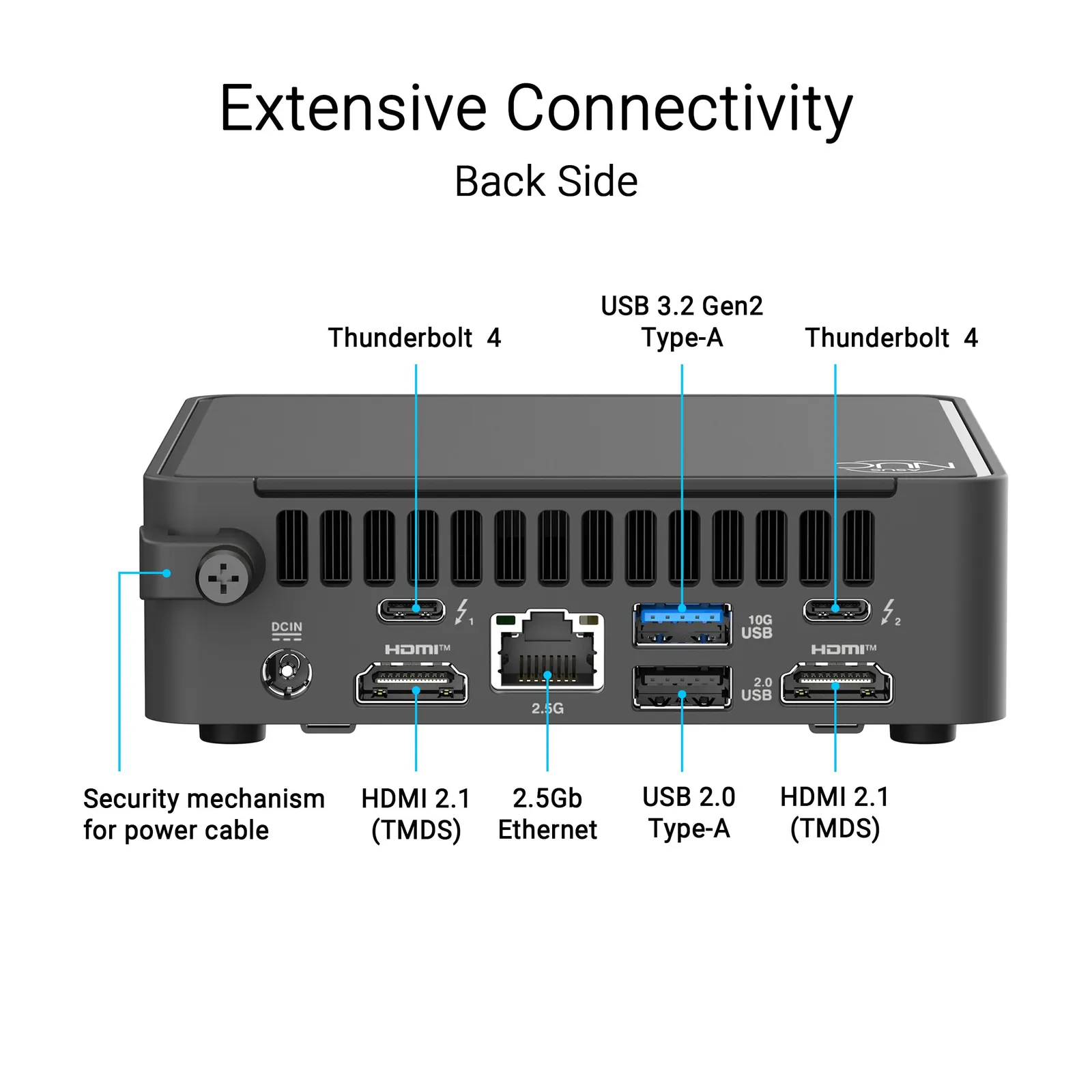 ASUS NUC 15 Performance Mini PC – Kompaktne ja Võimas — taga- või küljevaade