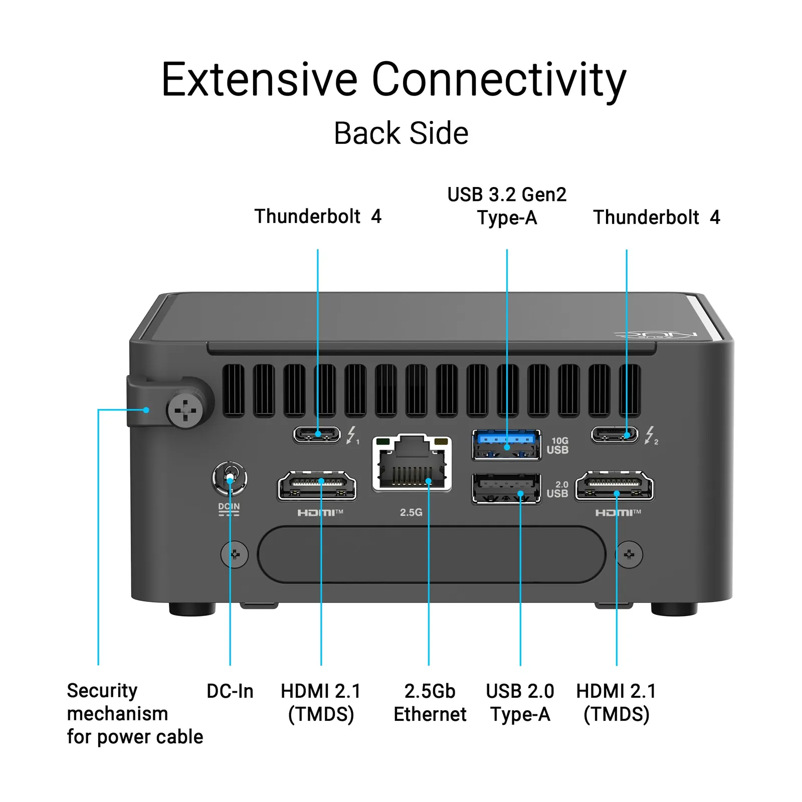 ASUS NUC 15 Performance Mini PC – Kompaktne ja Võimas — komplekti sisu