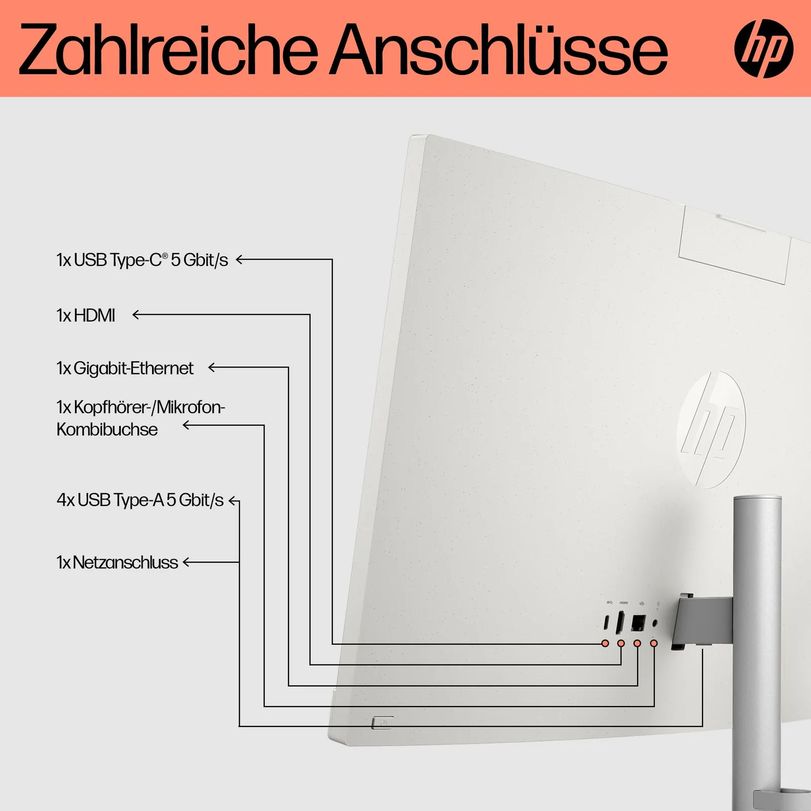 HP All-in-One 23,8" FHD lauaarvuti | Ryzen 5 — komplekti sisu