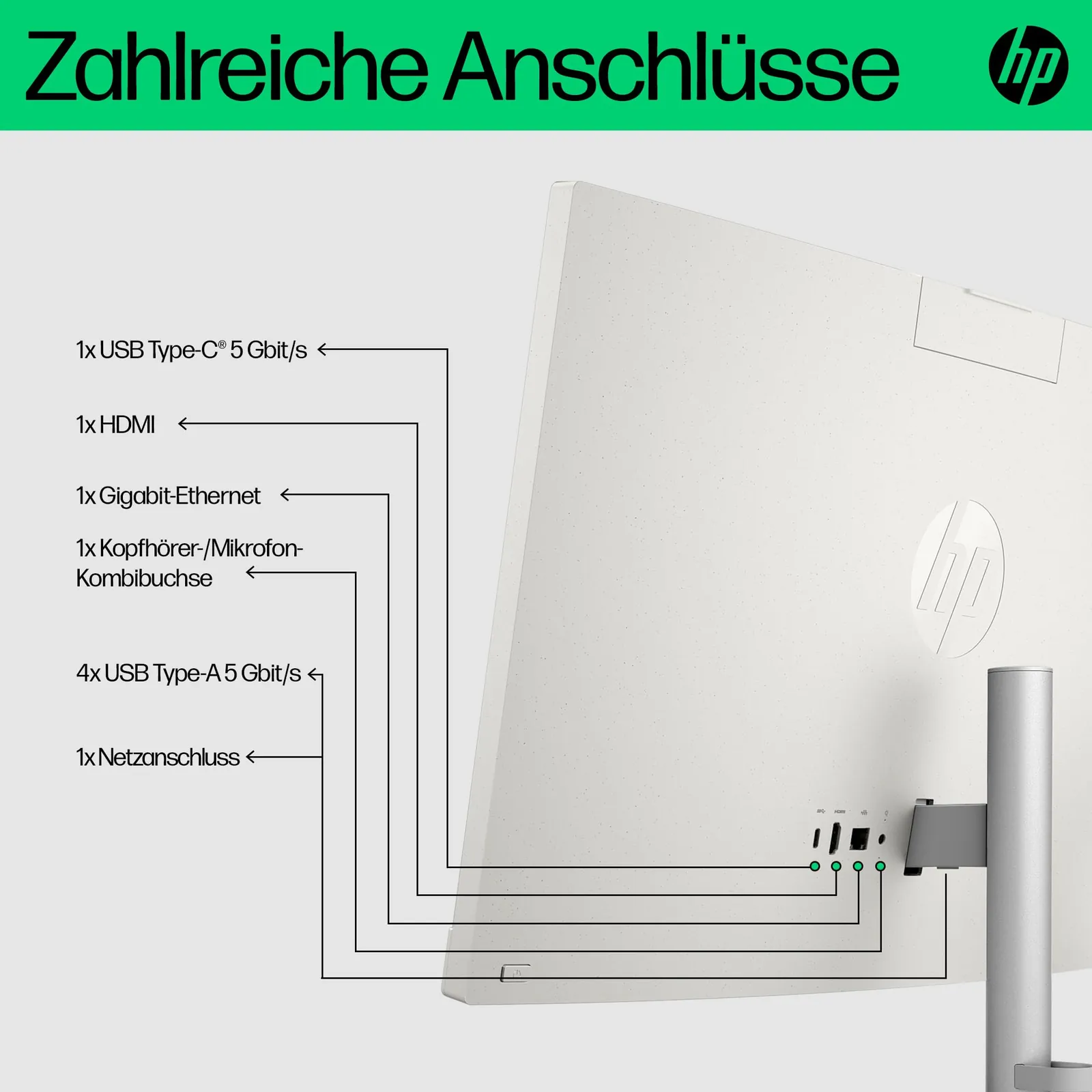 HP All-in-One PC 23,8" FHD i5-1335U — komplekti sisu