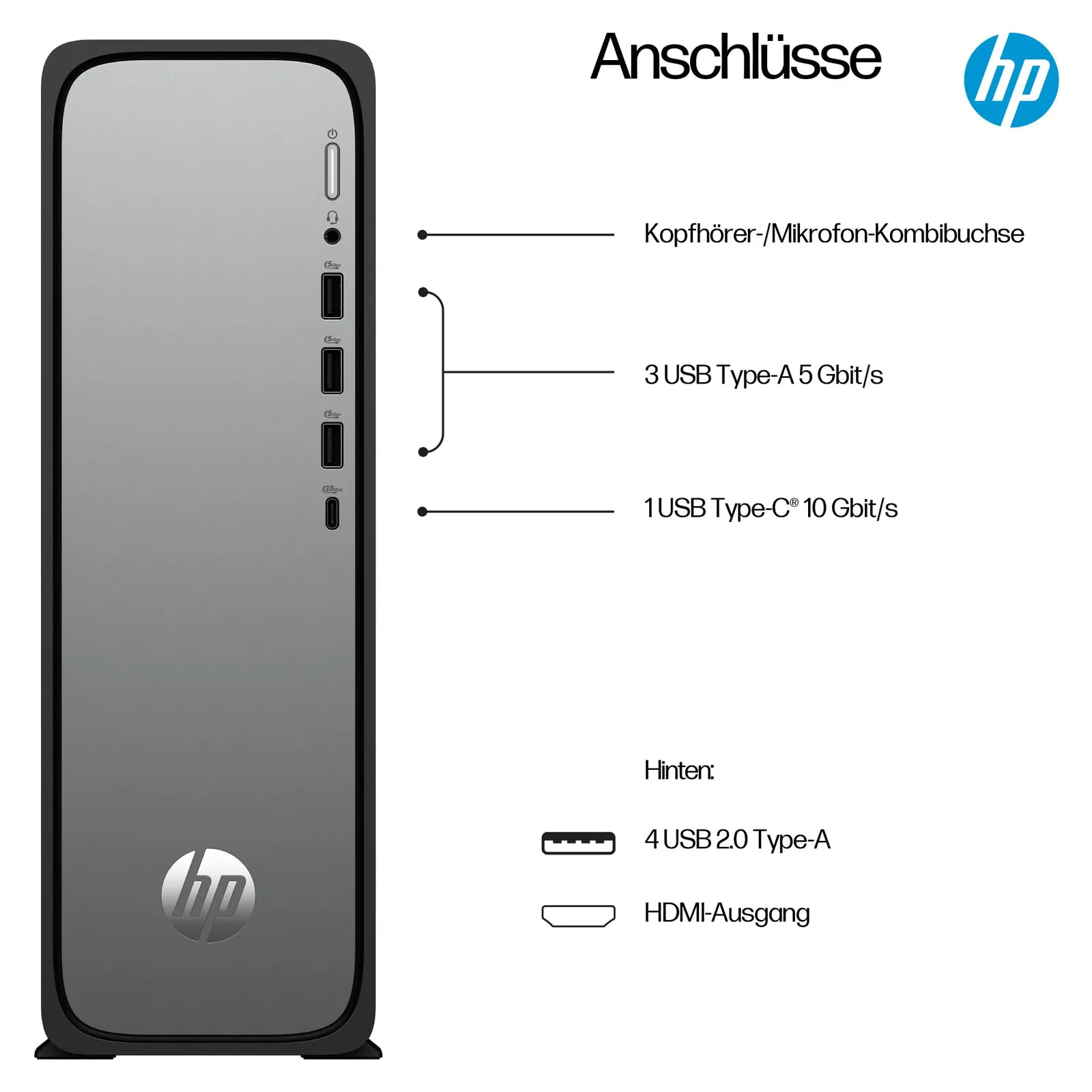 HP OmniDesk Slim S03-0230ng lauaarvuti — taga- või küljevaade