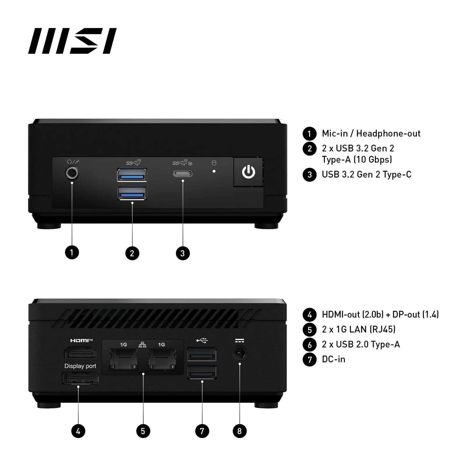 MSI Cubi N ADL S-080DE Mini-PC – Kompaktne ja Vaikne — komplekti sisu