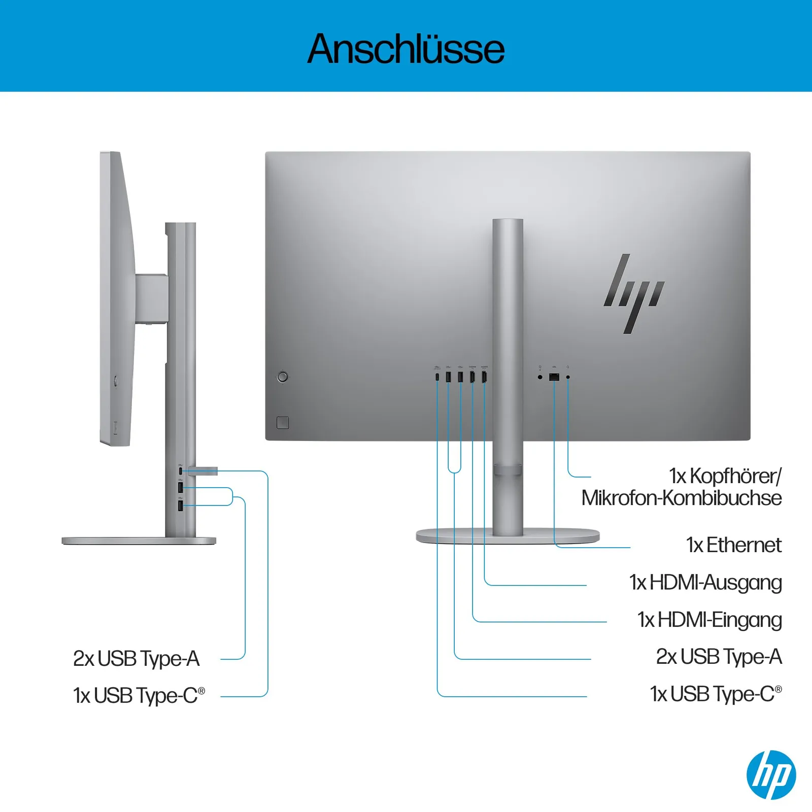 HP OmniStudio X 27-cs0273ng All-in-One KI PC — komplekti sisu